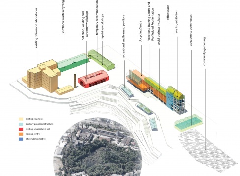 Răzvan Paul Tivu // Pantelimon co-operational platform