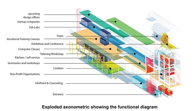 Răzvan Paul Tivu // Pantelimon co-operational platform
