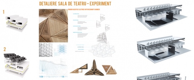 Corina Constantinescu // Restaurarea și conversia fostei sucursale Ford