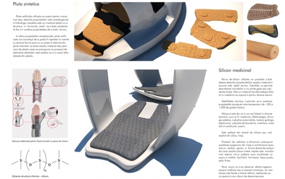 Mira Mădălina Ene // Energomic