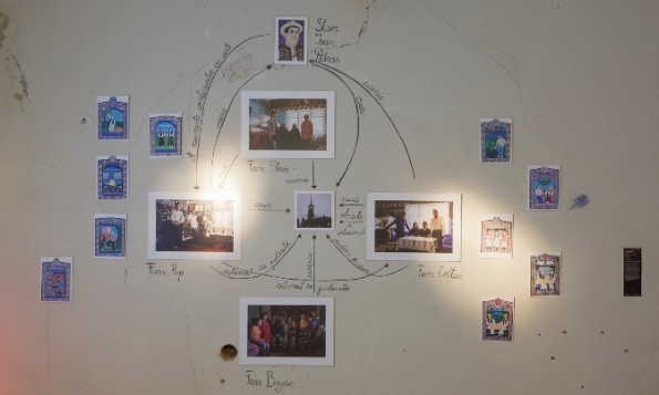 Laura Caraculacu // Săpânța S.R.L.