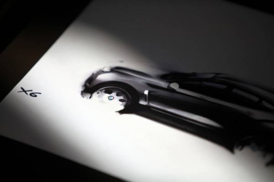 Sindrom: design industrial 