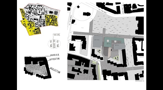 Laura Popa-Florea // Revitalizare și conversie