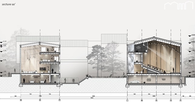  Roxana Alexandra Ioniță // Centru de reintegrare socială pentru nevăzători