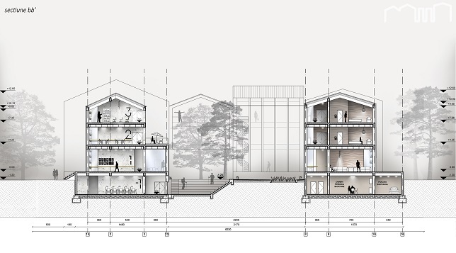  Roxana Alexandra Ioniță // Centru de reintegrare socială pentru nevăzători