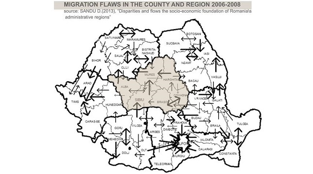 Laura Guşatu // Efectele migraţiei asupra dezechilibrelor teritoriale