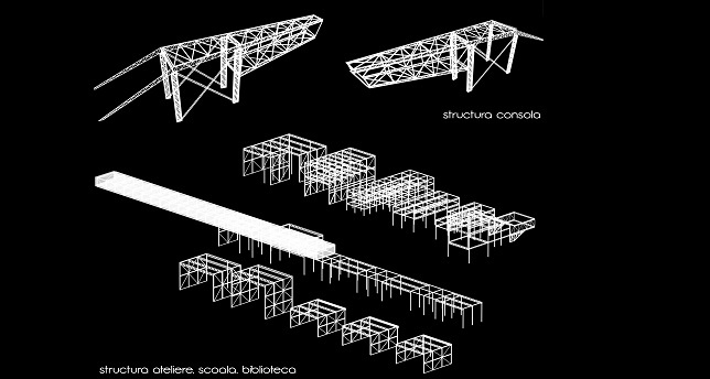 Radu Rosu // Muzeu naval