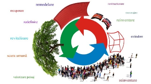 Corina Sasu // Reamenajare urbană 