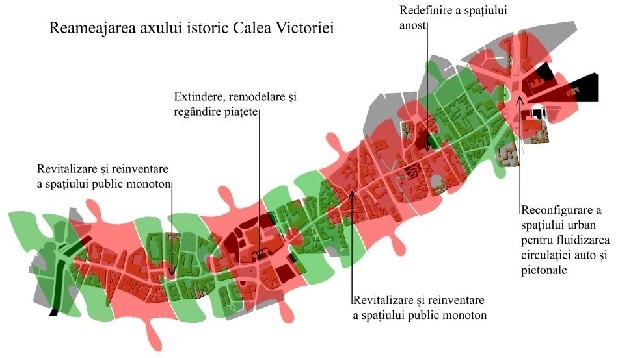 Corina Sasu // Reamenajare urbană 