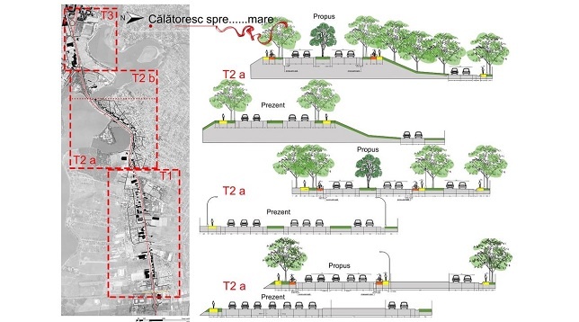 Roxana Grigore // Axele majore de intrare în municipiul București