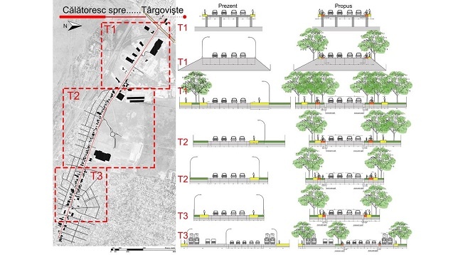 Roxana Grigore // Axele majore de intrare în municipiul București