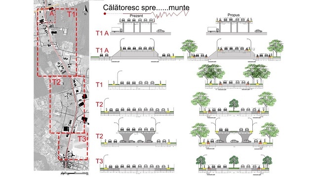 Roxana Grigore // Axele majore de intrare în municipiul București