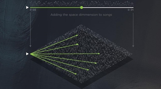 SPOTLIGHT2016 Artists // Silent Strike & Three