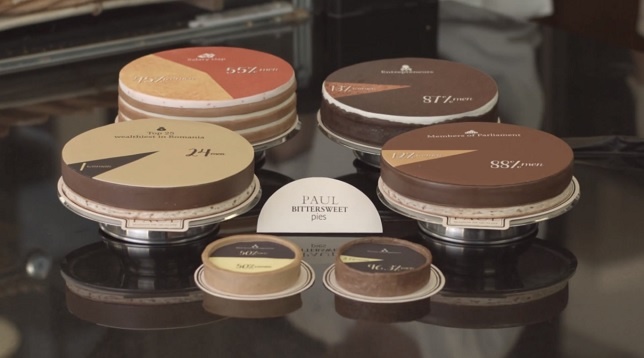 TOP 3 ADC*RO // APRILIE 2016