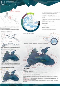 Andreea Simion // Ancorarea Mării Negre în teritoriu 