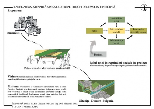 Mihaela Radu // Sustenabilitate în peisajul rural 