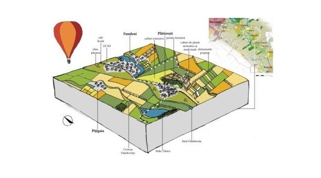 Mihaela Radu // Sustenabilitate în peisajul rural 