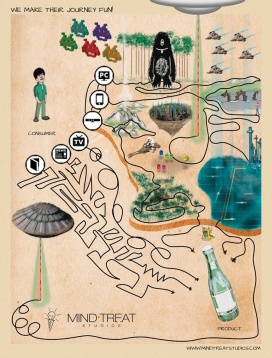 De ce să fii Junior Graphic Designer @Mind Treat Studios 