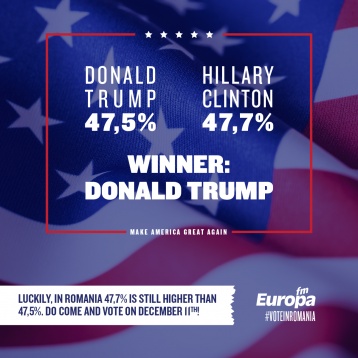 MIHAELA NEATU // ADC*RO - NEW FACES