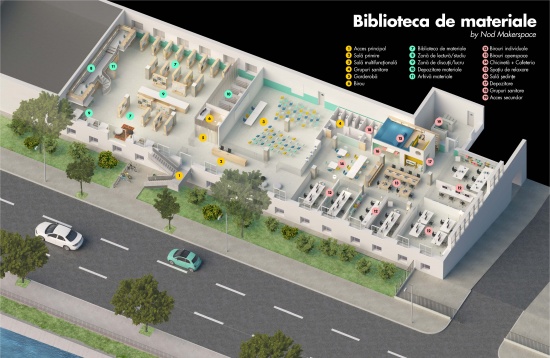 Prima bibliotecă de materiale