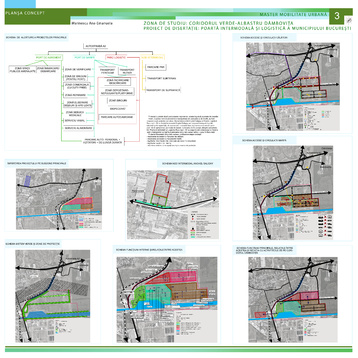Ana Emanuela Marinescu // Poartă intermodală și logistică a Municipiului București