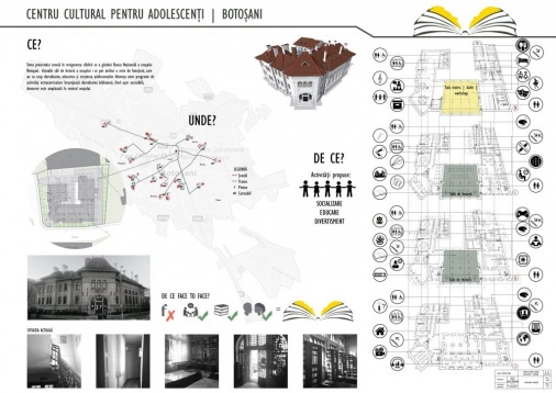 Diana Cîrdeiu // Centru Cultural pentru adolescenți | Botoșani