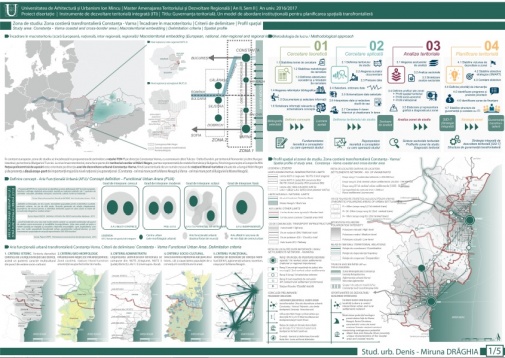 Miruna Drăghia // Guvernanța teritorială - O abordare instituțională pentru planificarea spațială transfrontalieră