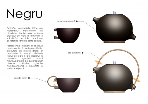 Câștigătorii ReDesign Crafts // Mihai Stamati despre Negru