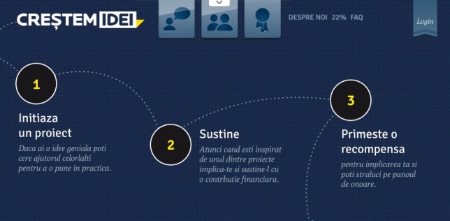 Pune-ți ideea în practică cu ajutorul Creștem Idei