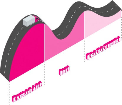 URBOTECA FELLOWSHIP PROGRAMME