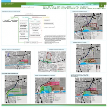 Ana Emanuela Marinescu // Mobilitate urbană la Diploma