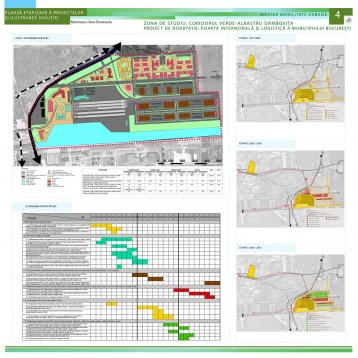 Ana Emanuela Marinescu // Mobilitate urbană la Diploma