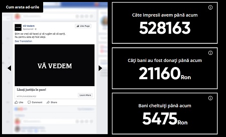 Top 3 ADC*RO // Decembrie 2017