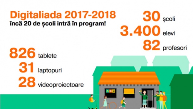 INTERNETICS MONTHLY REVIEW - ianuarie 2018