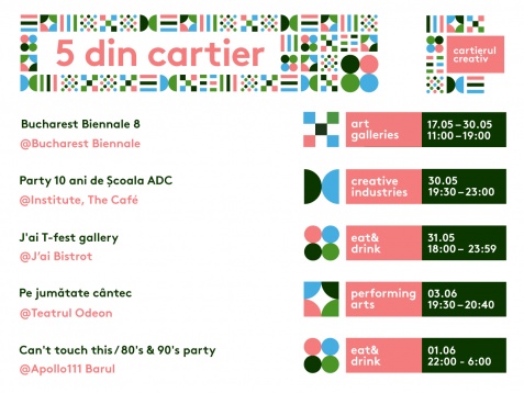 5 din cartier // 28 mai - 3 iunie