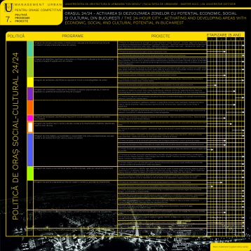 ALINA LARISA ȚUGULAN // ORAȘUL 24/24