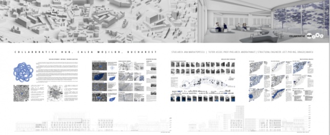 ANA MARIA POPESCU // COLLABORATIVE HUB, CALEA MOȘILOR, BUCUREȘTI