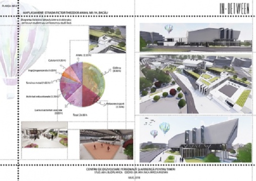 ANCA BUDĂU // CENTRU DE DEZVOLTARE PERSONALĂ ȘI ARTISTICĂ PENTRU TINERI