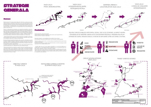ANDREEA ALEXANDRA FLOREA & TEOFIL OȚELARIU // ACTIVAREA A DOUA SPAȚII CHEIE A PETRILIEI. REGENERAREA URBANĂ PRIN CULTURĂ
