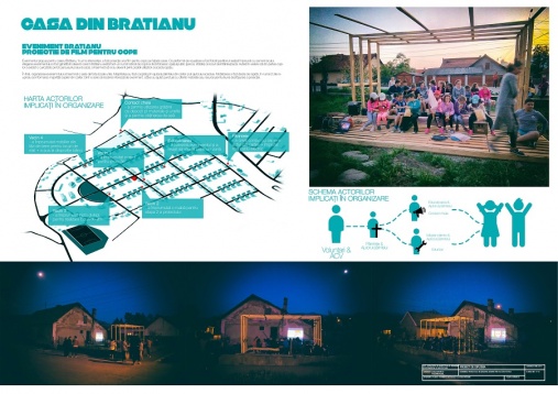 ANDREEA ALEXANDRA FLOREA & TEOFIL OȚELARIU // ACTIVAREA A DOUA SPAȚII CHEIE A PETRILIEI. REGENERAREA URBANĂ PRIN CULTURĂ