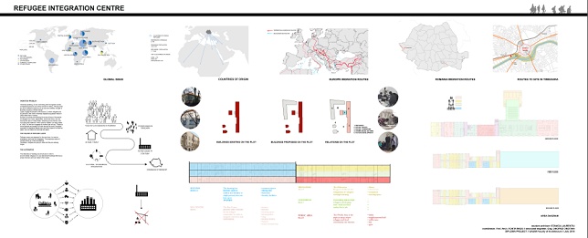 LAURENȚIU STĂNICĂ // CENTRU DE INTEGRARE A REFUGIAȚILOR
