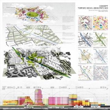 MARILENA BRASTAVICEANU // TIMPURI VECHI, DENSITĂȚI NOI. UTOPIA REALITĂȚII BUCUREȘTENE, DENSITATEA CA INSTRUMENT DE DEZVOLTARE URBANĂ