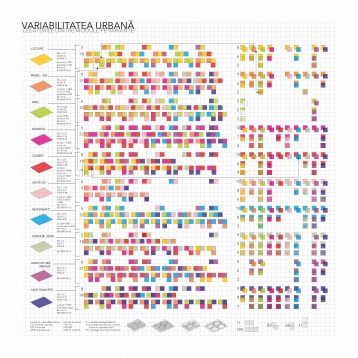 MARILENA BRASTAVICEANU // TIMPURI VECHI, DENSITĂȚI NOI. UTOPIA REALITĂȚII BUCUREȘTENE, DENSITATEA CA INSTRUMENT DE DEZVOLTARE URBANĂ