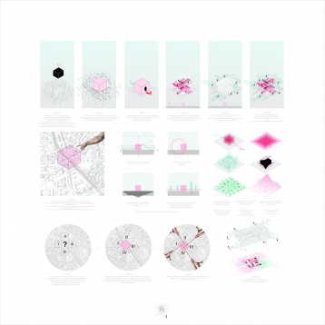 MIHNEA GRĂDINARU // PORTAL CITY