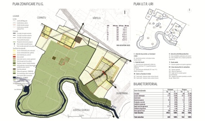 ANA MARA MATEI // PRUNI AGRO PARK