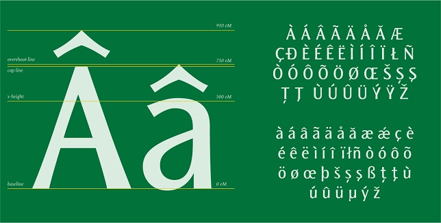 DIANA RAILEANU // DIAMETRA INCISED SERIF FONT- STUDIUL ASUPRA CONSTRUCȚIEI UNUI FONT ȘI A PROBLEMATICILOR EXISTENTE ÎN ACEST SENS