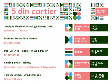 5 din cartier // 8 - 14 octombrie 2018