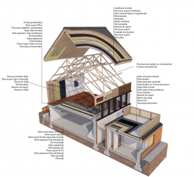GEORGE CĂTĂLIN BELIȚĂ // CENTRU DE REVITALIZARE A CULTURII LOCALE HOREZU