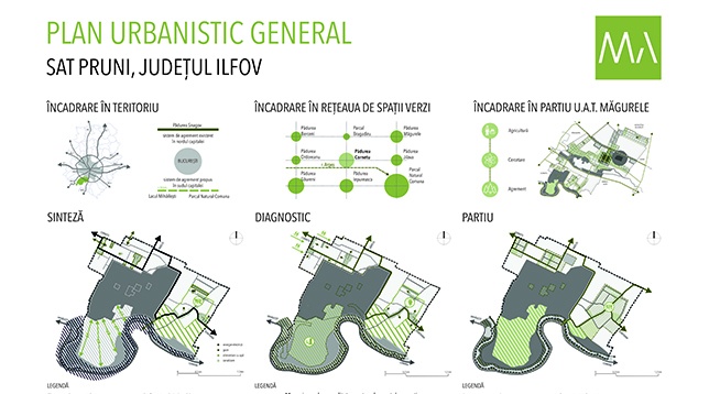 ANA MARIA MATEI // PRUNI AGRO PARK