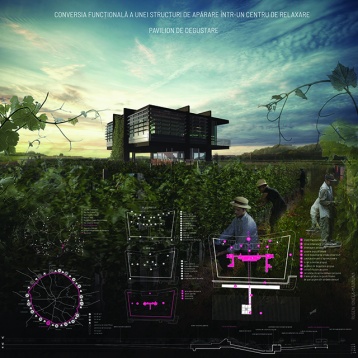 IONELA MĂDĂLINA RUSEN // CONVERSIA FUNCȚIONALĂ A UNEI STRUCTURI DE APĂRARE INTR-UN CENTRU DE RELAXARE